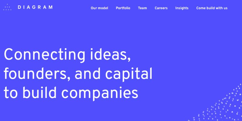 Diagram Ventures HomePage